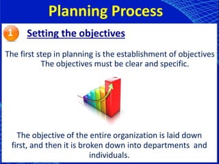 Bst Planning Guide Example Ch 4 Planning Bst .pptx................. | PPTX