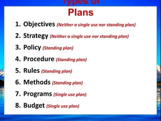 Bst Planning Guide Example Ch 4 Planning Bst .pptx................. | PPTX