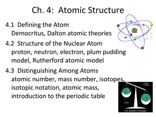 Ch. 4:  Atomic Structure ,[object Object],[object Object],[object Object]