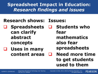 Integrating Educational Technology into Teaching
(7e) by M. D. Roblyer
Copyright © 2016, 2013, 2010 by Pearson Education, Inc.
All Rights Reserved
Research shows:
 Spreadsheets
can clarify
abstract
concepts
 Uses in many
content areas
Issues:
 Students who
fear
mathematics
also fear
spreadsheets
 Need more time
to get students
used to them
Spreadsheet Impact in Education:
Research findings and issues
 