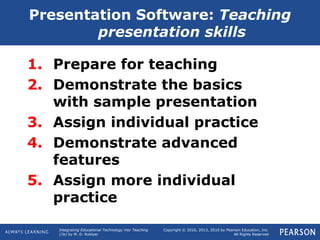 Integrating Educational Technology into Teaching
(7e) by M. D. Roblyer
Copyright © 2016, 2013, 2010 by Pearson Education, Inc.
All Rights Reserved
1. Prepare for teaching
2. Demonstrate the basics
with sample presentation
3. Assign individual practice
4. Demonstrate advanced
features
5. Assign more individual
practice
Presentation Software: Teaching
presentation skills
 