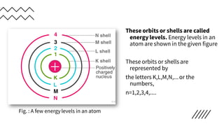 Atoms and molecules best presentation | PDF