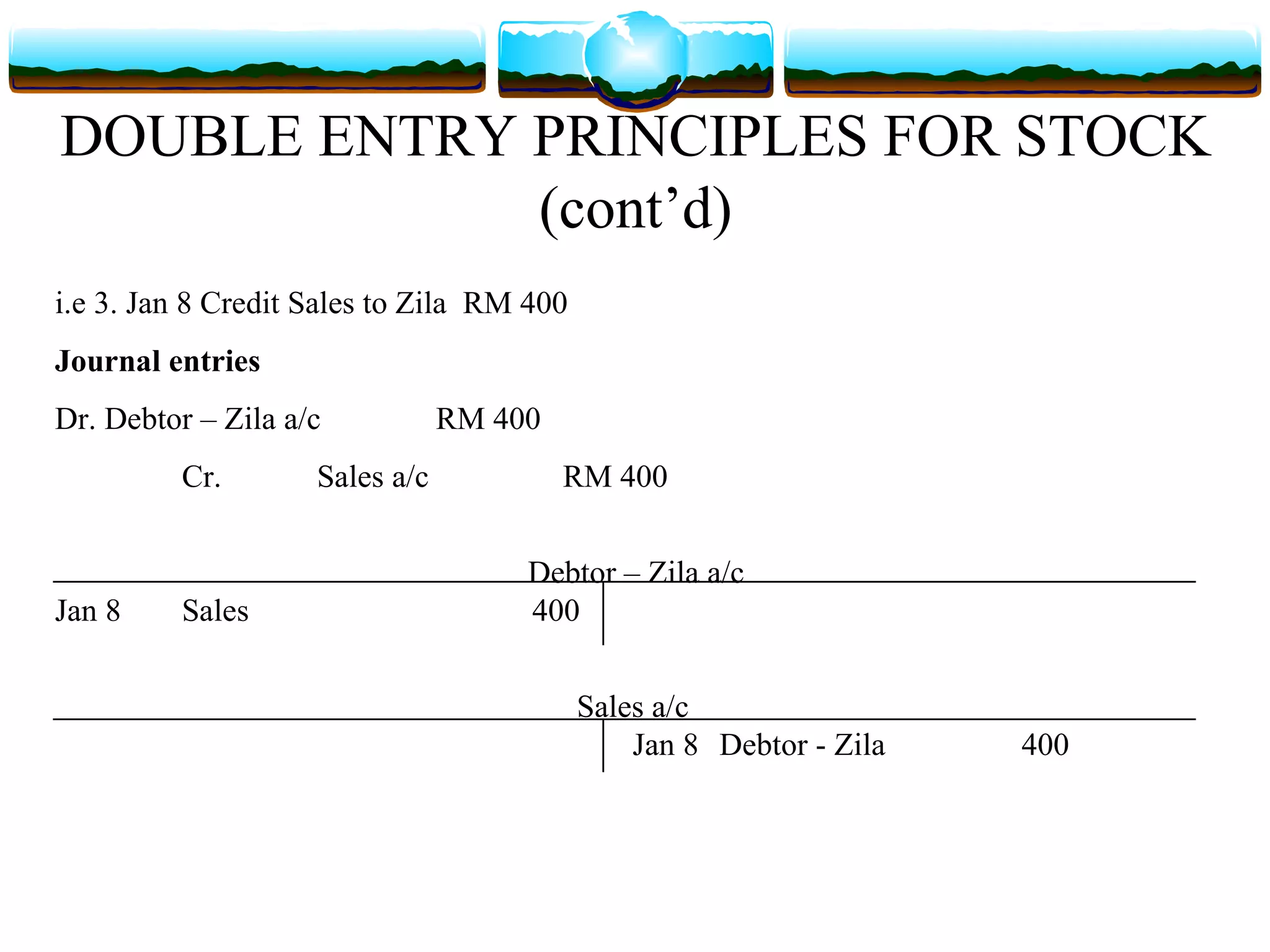 DOUBLE ENTRY PRINCIPLES FOR STOCK
             (cont’d)
i.e 3. Jan 8 Credit Sales to Zila RM 400
Journal entries
Dr. Debtor – Zila a/c           RM 400
          Cr.       Sales a/c            RM 400


                                     Debtor – Zila a/c
Jan 8     Sales                      400


                                           Sales a/c
                                               Jan 8 Debtor - Zila   400
 