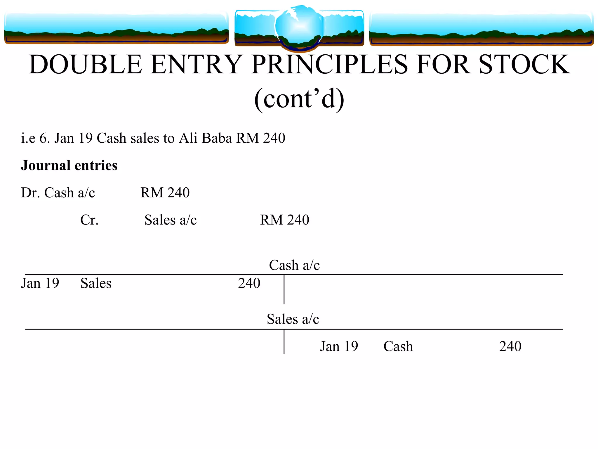 DOUBLE ENTRY PRINCIPLES FOR STOCK
              (cont’d)
i.e 6. Jan 19 Cash sales to Ali Baba RM 240
Journal entries
Dr. Cash a/c       RM 240
         Cr.        Sales a/c         RM 240


                                         Cash a/c
Jan 19   Sales                     240

                                         Sales a/c
                                                     Jan 19   Cash   240
 