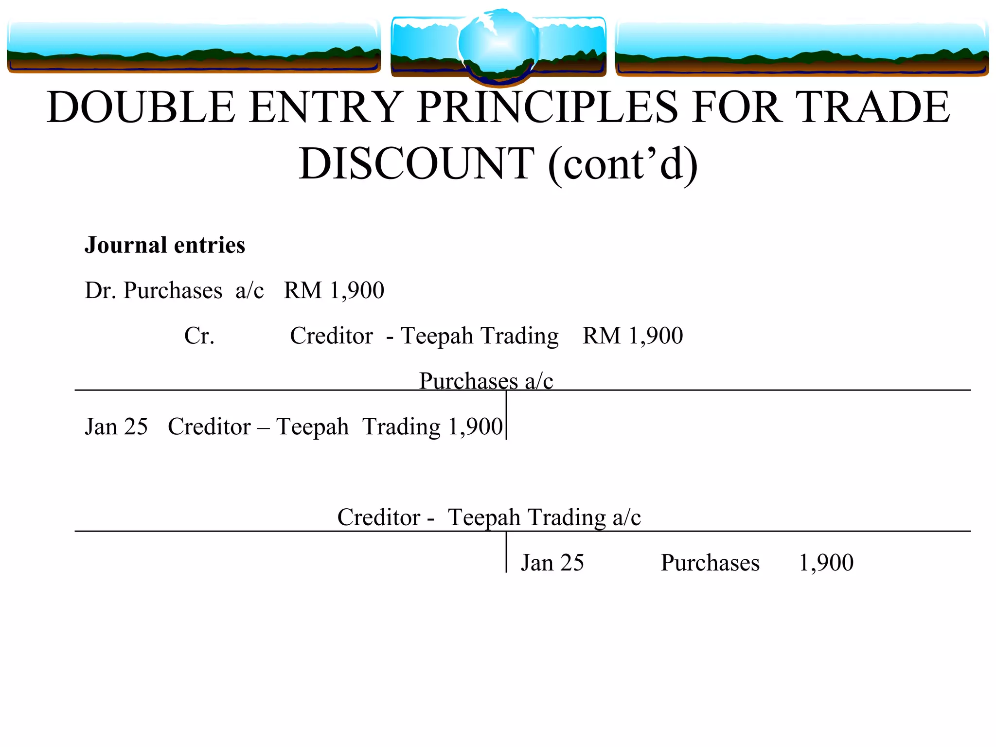 DOUBLE ENTRY PRINCIPLES FOR TRADE
         DISCOUNT (cont’d)
 Journal entries
 Dr. Purchases a/c RM 1,900
          Cr.      Creditor - Teepah Trading RM 1,900
                               Purchases a/c
 Jan 25 Creditor – Teepah Trading 1,900


                       Creditor - Teepah Trading a/c
                                          Jan 25       Purchases   1,900
 