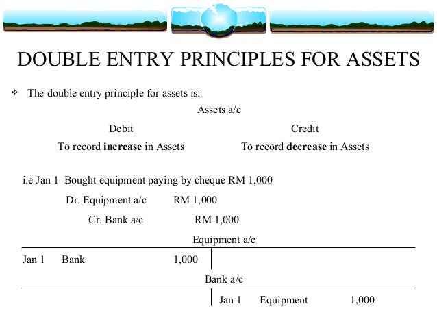 Contoh Jurnal Double Entry 14+ Sistem Pembukuan
