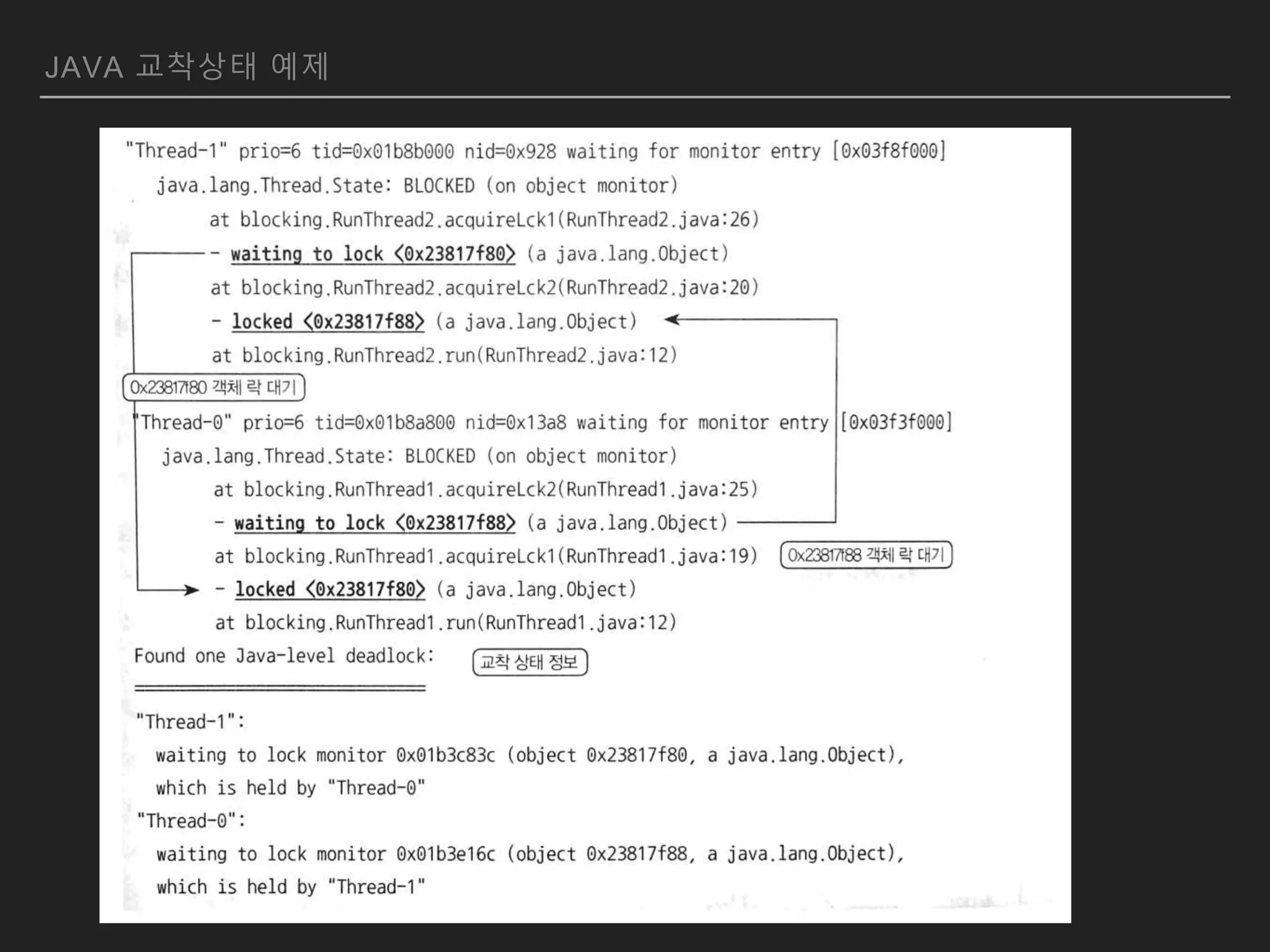 JAVA 교착상태 예제
 