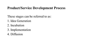 Ch#4 Product-SERVICES dEVELOPMENT.pptx