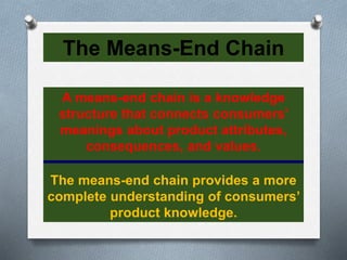 The Means-End Chain 
A means-end chain is a knowledge 
structure that connects consumers’ 
meanings about product attributes, 
consequences, and values. 
The means-end chain provides a more 
complete understanding of consumers’ 
product knowledge. 
 