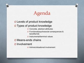 Agenda 
O Levels of product knowledge 
O Types of product knowledge 
O Concrete, abstract attributes 
O Functional/psychosocial consequences & 
benefits/risk 
O Instrumental/terminal values 
O Means-ends chains 
O Involvement 
O Intrinsic/situational involvement 
 