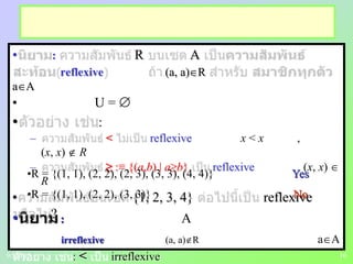 10
• : R A
reflexive (a, a) R
a A
• U =
• :
– < reflexive x < x ,
(x, x) R
– ≥ :≡ {(a,b) | a≥b} reflexive (x, x)
R
• {1, 2, 3, 4} reflexive
?
•R = {(1, 1), (2, 2), (2, 3), (3, 3), (4, 4)} Yes
•R = {(1, 1), (2, 2), (3, 3)} No
• : A
irreflexive (a, a) R a A
: < irreflexive9/5/2013
 