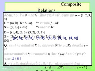 17
Composite
Relations
: D S A = {1, 2, 3,
4}
D = {(a, b) | b = 5 - a} “b (5 – a)”
S = {(a, b) | a < b} “a b”
D = {(1, 4), (2, 3), (3, 2), (4, 1)}
S = {(1, 2), (1, 3), (1, 4), (2, 3), (2, 4), (3, 4)}
S D =
Q: R N : xRy y =
x2
S N : xSy y = x 3
S  R ?
A:
S  R xSRy y = x 6 (
{(2, 4), (3, 3), (3, 4), (4, 2), (4, 3), (4, 4)}
9/5/2013
 