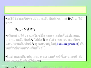 33
• B A
:
MB A = MAMB
•
A B
A Boolean product
B
•
:
[n]
9/5/2013
 