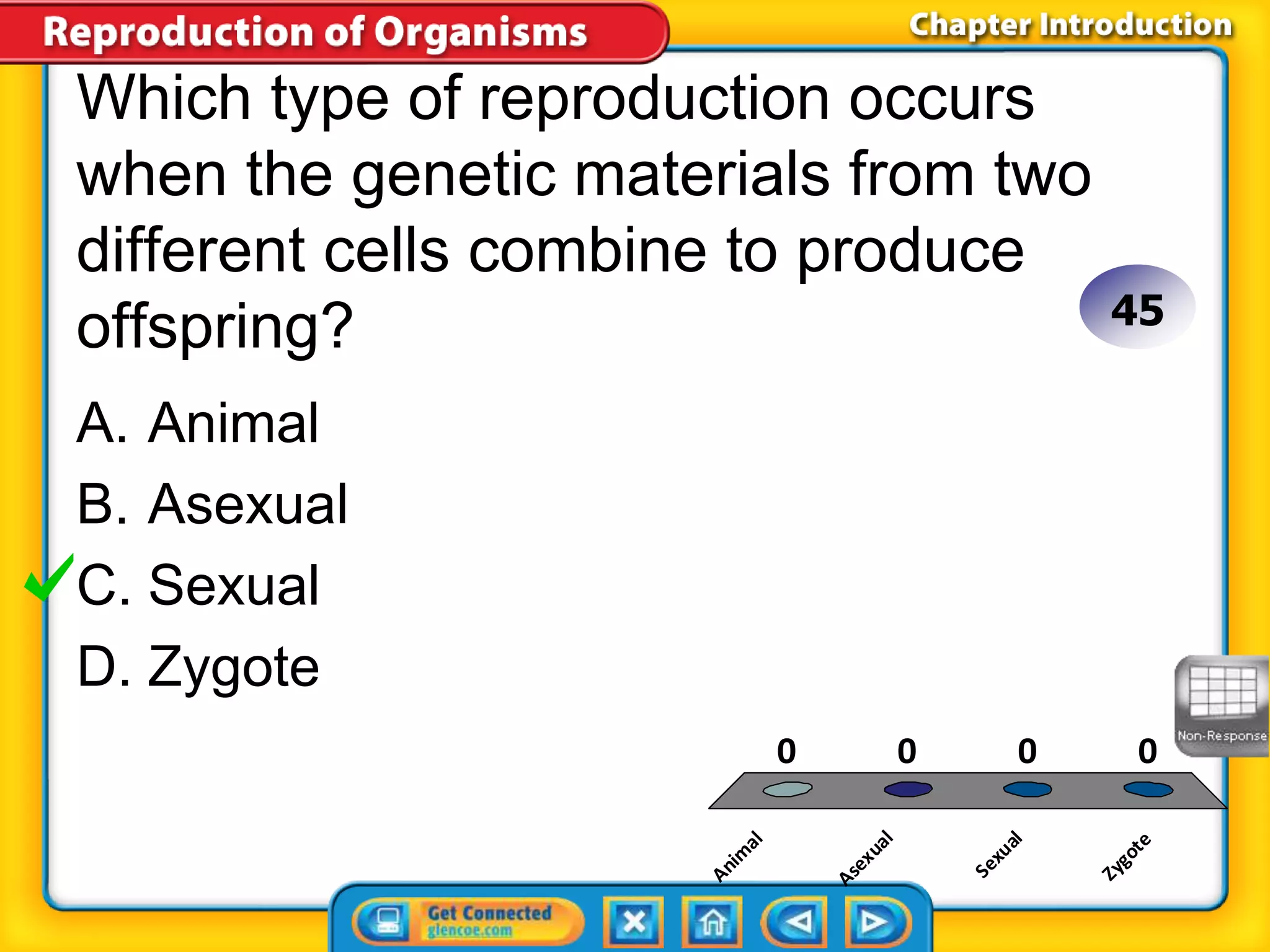 Which type of reproduction occurs 
when the genetic materials from two 
different cells combine to produce 
offspring? 
A. Animal 
B. Asexual 
C. Sexual 
D. Zygote 
Animal 
45 
0 0 0 0 
Asexual 
Sexual 
Zygote 
 