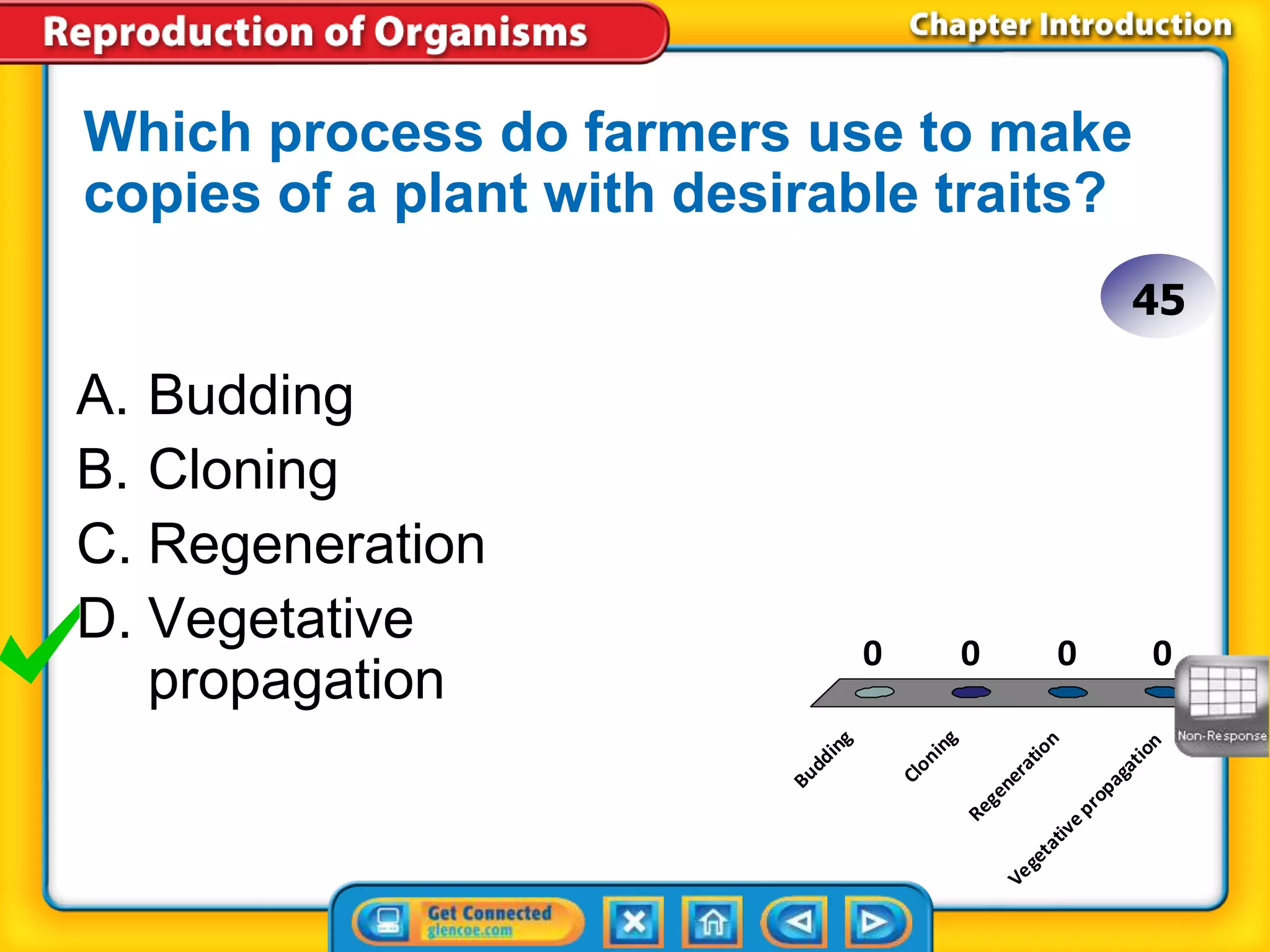 Which process do farmers use to make 
copies of a plant with desirable traits? 
A. Budding 
B. Cloning 
C. Regeneration 
D. Vegetative 
propagation 
Budding 
45 
0 0 0 0 
Cloning 
Regeneration 
Vegetative propagation 
 