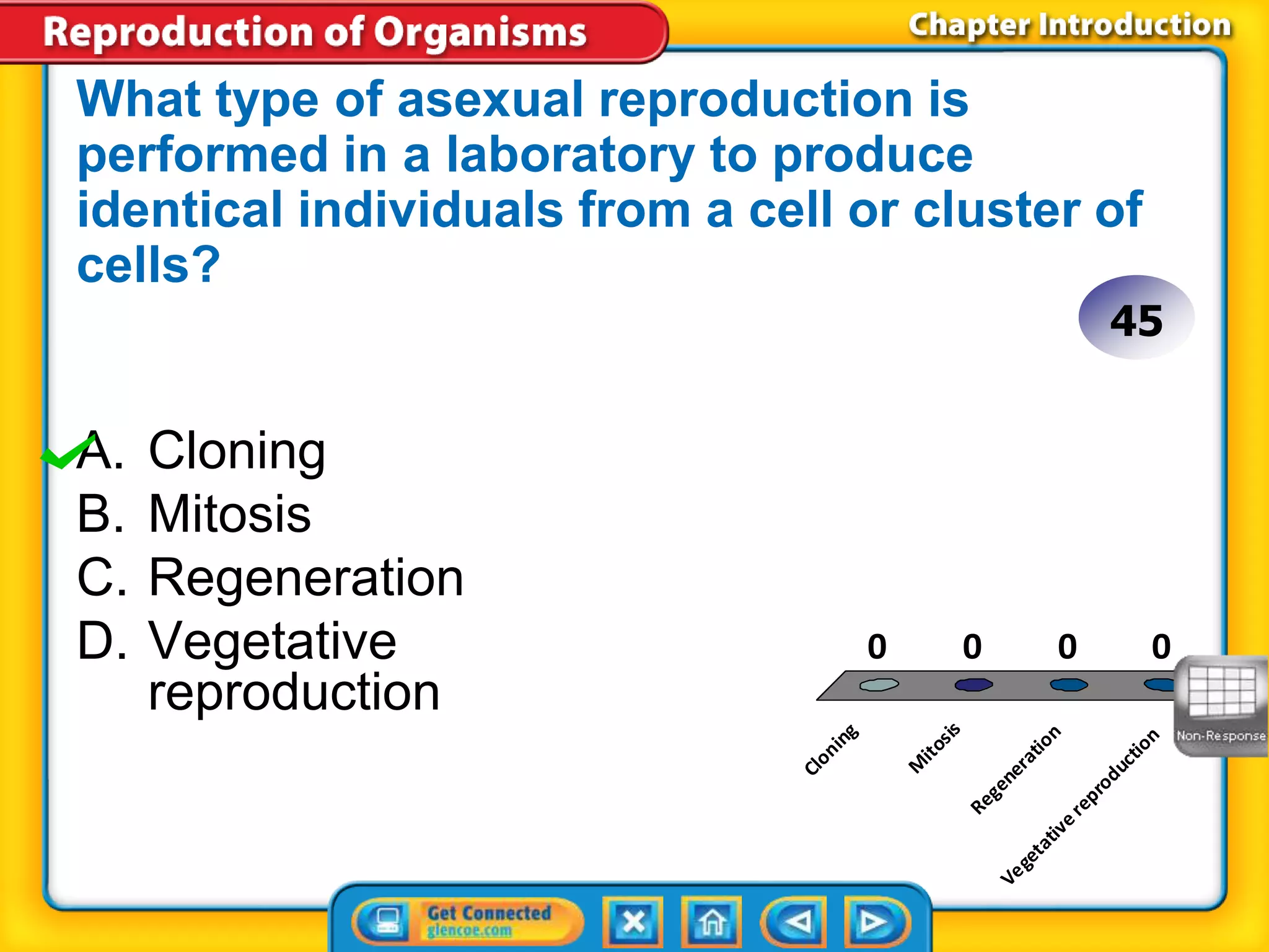 What type of asexual reproduction is 
performed in a laboratory to produce 
identical individuals from a cell or cluster of 
cells? 
A. Cloning 
B. Mitosis 
C. Regeneration 
D. Vegetative 
reproduction 
Cloning 
45 
0 0 0 0 
Mitosis 
Regeneration 
Vegetative reproduction 
 