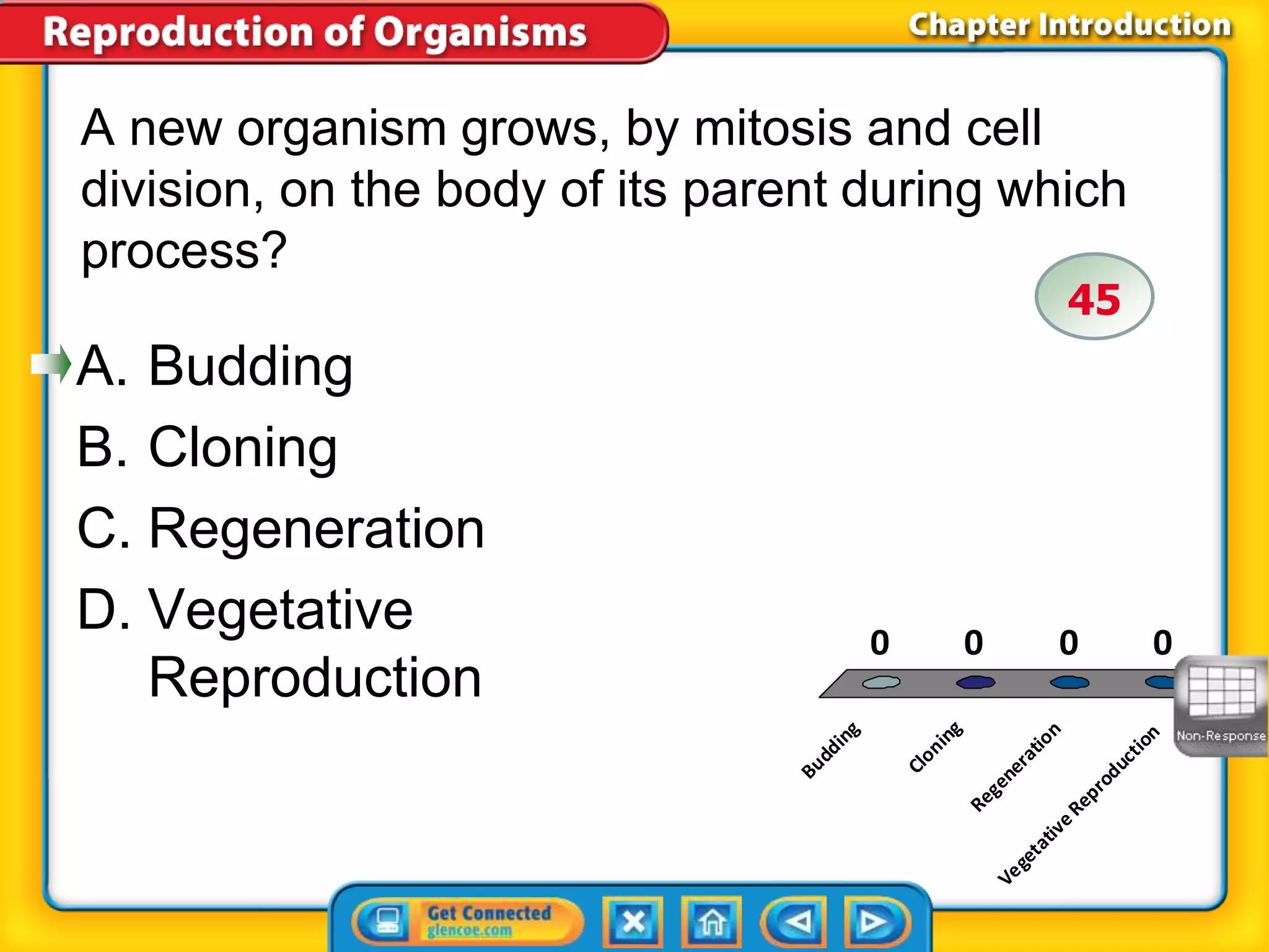 A new organism grows, by mitosis and cell 
division, on the body of its parent during which 
process? 
A. Budding 
B. Cloning 
C. Regeneration 
D. Vegetative 
Reproduction 
Budding 
45 
0 0 0 0 
Cloning 
Regeneration 
Vegetative Reproduction 
 