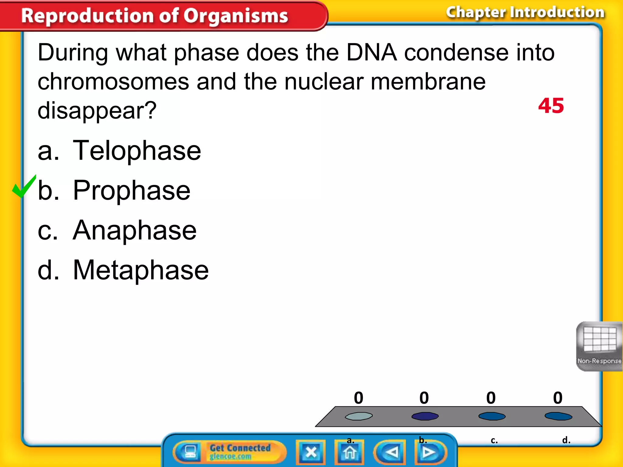 During what phase does the DNA condense into 
chromosomes and the nuclear membrane 
disappear? 
0 0 0 0 
a. b. c. d. 
a. Telophase 
b. Prophase 
c. Anaphase 
d. Metaphase 
45 
 