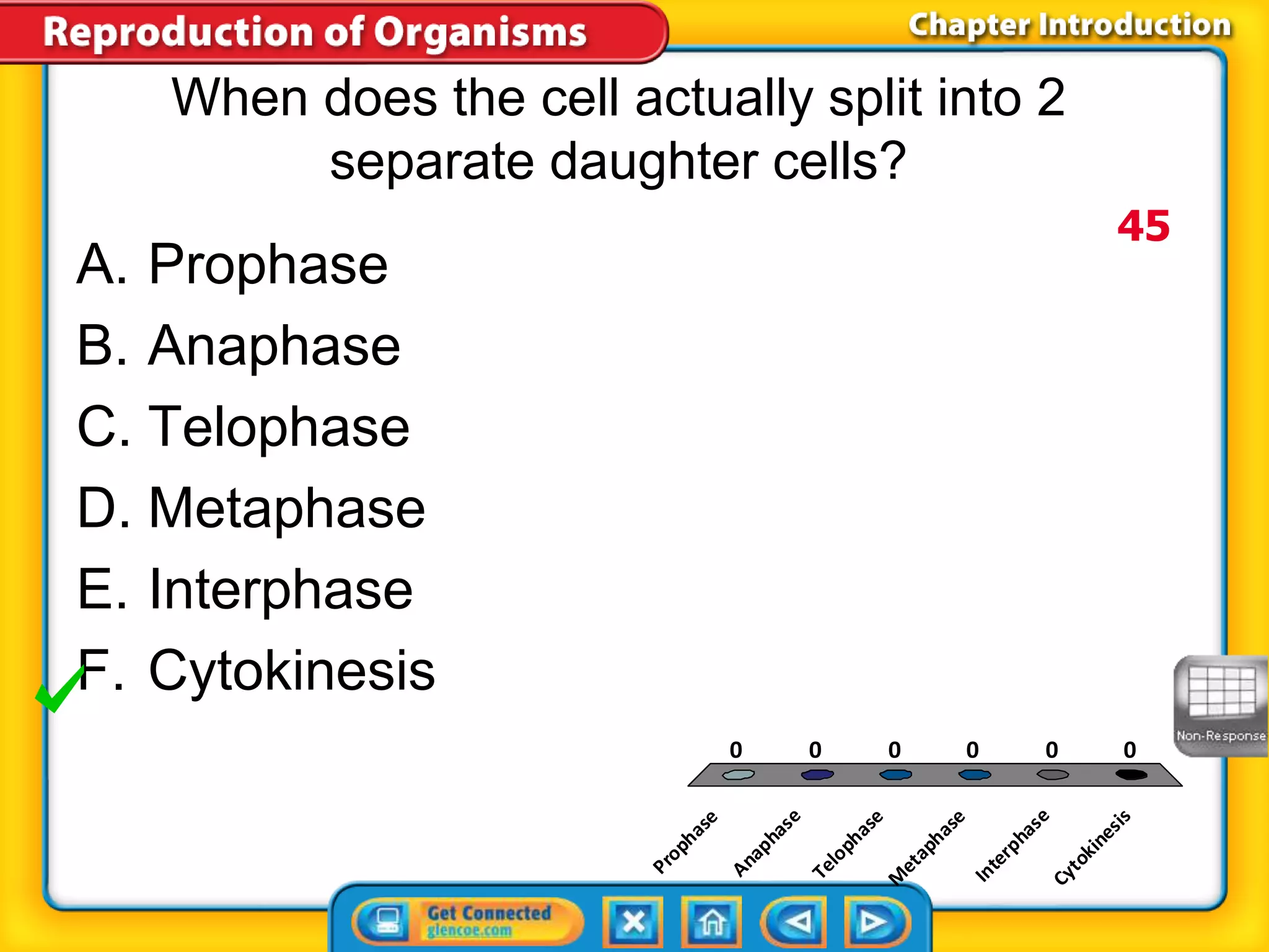 When does the cell actually split into 2 
separate daughter cells? 
A. Prophase 
B. Anaphase 
C. Telophase 
D. Metaphase 
E. Interphase 
F. Cytokinesis 
45 
Prophase 
0 0 0 0 0 0 
Anaphase 
Telophase 
Metaphase 
Interphase 
Cytokinesis 
 