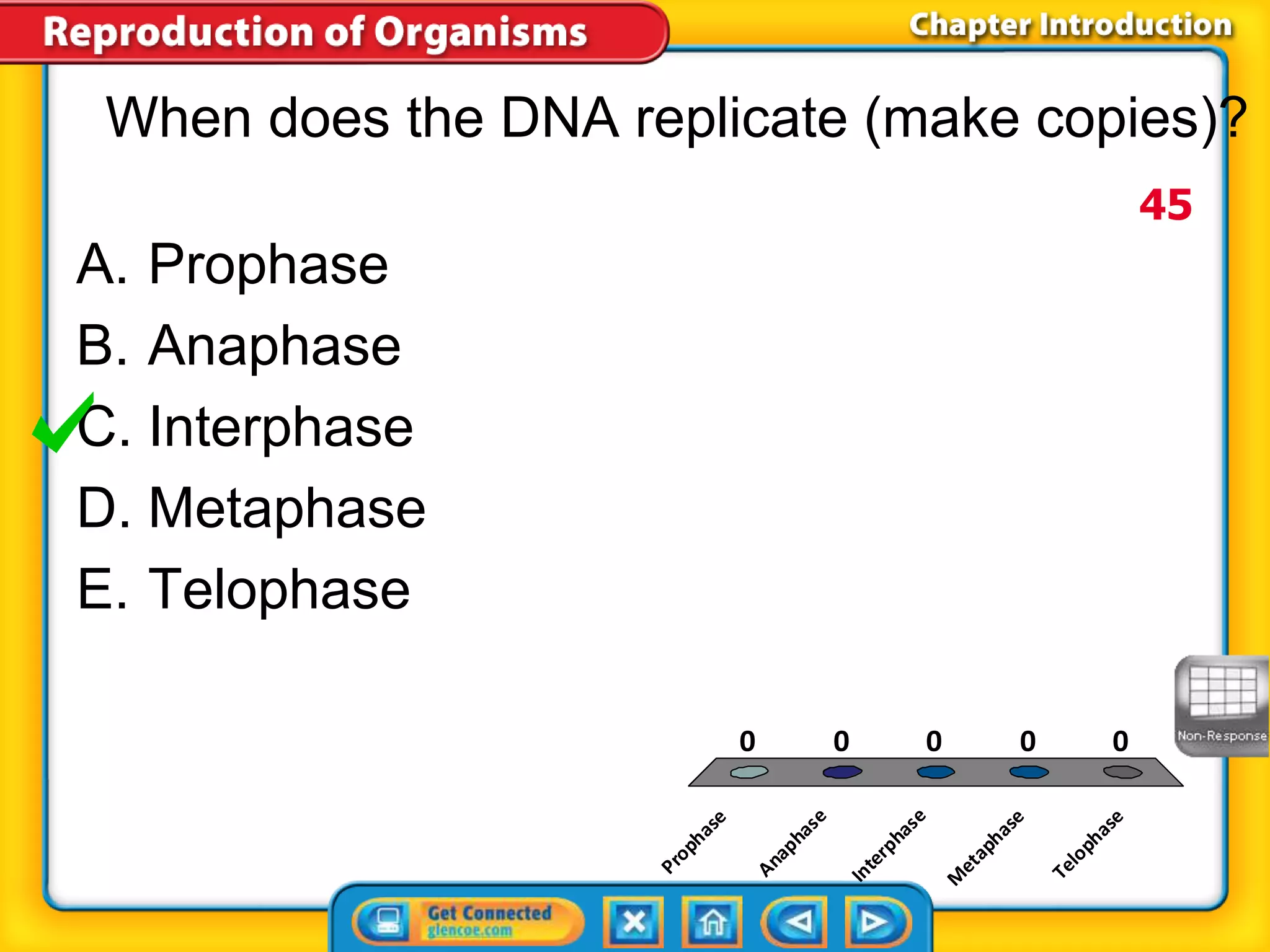 When does the DNA replicate (make copies)? 
A. Prophase 
B. Anaphase 
C. Interphase 
D. Metaphase 
E. Telophase 
45 
Prophase 
0 0 0 0 0 
Anaphase 
Interphase 
Metaphase 
Telophase 
