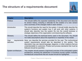 The structure of a requirements document
Chapter 4 Requirements Engineering 69
Chapter Description
Preface This should define the expected readership of the document and describe
its version history, including a rationale for the creation of a new version
and a summary of the changes made in each version.
Introduction This should describe the need for the system. It should briefly describe the
system’s functions and explain how it will work with other systems. It
should also describe how the system fits into the overall business or
strategic objectives of the organization commissioning the software.
Glossary This should define the technical terms used in the document. You should
not make assumptions about the experience or expertise of the reader.
User requirements
definition
Here, you describe the services provided for the user. The nonfunctional
system requirements should also be described in this section. This
description may use natural language, diagrams, or other notations that are
understandable to customers. Product and process standards that must be
followed should be specified.
System architecture This chapter should present a high-level overview of the anticipated system
architecture, showing the distribution of functions across system modules.
Architectural components that are reused should be highlighted.
30/10/2014
 