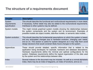 The structure of a requirements document
Chapter Description
System
requirements
specification
This should describe the functional and nonfunctional requirements in more detail.
If necessary, further detail may also be added to the nonfunctional requirements.
Interfaces to other systems may be defined.
System models This might include graphical system models showing the relationships between
the system components and the system and its environment. Examples of
possible models are object models, data-flow models, or semantic data models.
System evolution This should describe the fundamental assumptions on which the system is based,
and any anticipated changes due to hardware evolution, changing user needs,
and so on. This section is useful for system designers as it may help them avoid
design decisions that would constrain likely future changes to the system.
Appendices These should provide detailed, specific information that is related to the
application being developed; for example, hardware and database descriptions.
Hardware requirements define the minimal and optimal configurations for the
system. Database requirements define the logical organization of the data used
by the system and the relationships between data.
Index Several indexes to the document may be included. As well as a normal alphabetic
index, there may be an index of diagrams, an index of functions, and so on.
Chapter 4 Requirements Engineering 7030/10/2014
 