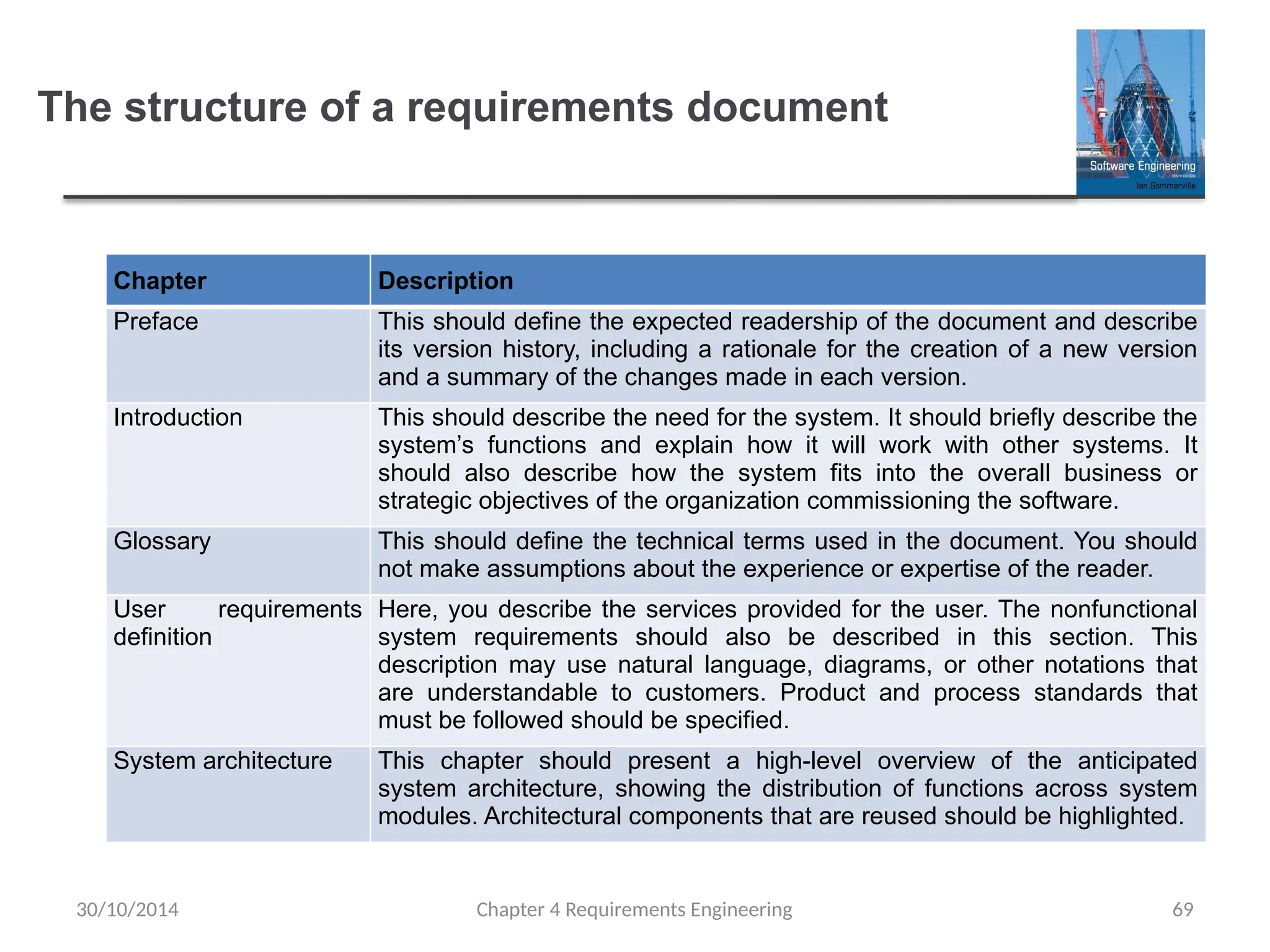 The structure of a requirements document
Chapter 4 Requirements Engineering 69
Chapter Description
Preface This should define the expected readership of the document and describe
its version history, including a rationale for the creation of a new version
and a summary of the changes made in each version.
Introduction This should describe the need for the system. It should briefly describe the
system’s functions and explain how it will work with other systems. It
should also describe how the system fits into the overall business or
strategic objectives of the organization commissioning the software.
Glossary This should define the technical terms used in the document. You should
not make assumptions about the experience or expertise of the reader.
User requirements
definition
Here, you describe the services provided for the user. The nonfunctional
system requirements should also be described in this section. This
description may use natural language, diagrams, or other notations that
are understandable to customers. Product and process standards that
must be followed should be specified.
System architecture This chapter should present a high-level overview of the anticipated
system architecture, showing the distribution of functions across system
modules. Architectural components that are reused should be highlighted.
30/10/2014
 