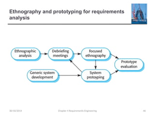 Ethnography and prototyping for requirements
analysis
Chapter 4 Requirements Engineering 46
30/10/2014
 