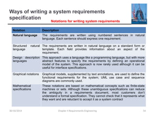 Ways of writing a system requirements
specification
Chapter 4 Requirements Engineering 54
Notation Description
Natural language The requirements are written using numbered sentences in natural
language. Each sentence should express one requirement.
Structured natural
language
The requirements are written in natural language on a standard form or
template. Each field provides information about an aspect of the
requirement.
Design description
languages
This approach uses a language like a programming language, but with more
abstract features to specify the requirements by defining an operational
model of the system. This approach is now rarely used although it can be
useful for interface specifications.
Graphical notations Graphical models, supplemented by text annotations, are used to define the
functional requirements for the system; UML use case and sequence
diagrams are commonly used.
Mathematical
specifications
These notations are based on mathematical concepts such as finite-state
machines or sets. Although these unambiguous specifications can reduce
the ambiguity in a requirements document, most customers don’t
understand a formal specification. They cannot check that it represents what
they want and are reluctant to accept it as a system contract
30/10/2014
Notations for writing system requirements
 