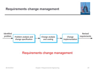 Requirements change management
Chapter 4 Requirements Engineering 87
30/10/2014
Requirements change management
 