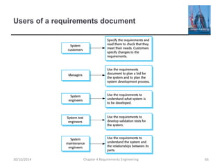 Users of a requirements document
Chapter 4 Requirements Engineering 66
30/10/2014
 