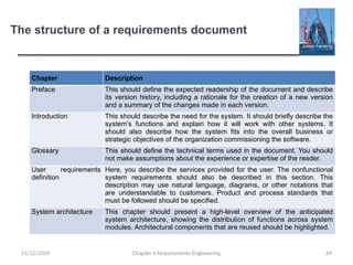 The structure of a requirements document
Chapter 6 Requirements Engineering 69
Chapter Description
Preface This should define the expected readership of the document and describe
its version history, including a rationale for the creation of a new version
and a summary of the changes made in each version.
Introduction This should describe the need for the system. It should briefly describe the
system’s functions and explain how it will work with other systems. It
should also describe how the system fits into the overall business or
strategic objectives of the organization commissioning the software.
Glossary This should define the technical terms used in the document. You should
not make assumptions about the experience or expertise of the reader.
User requirements
definition
Here, you describe the services provided for the user. The nonfunctional
system requirements should also be described in this section. This
description may use natural language, diagrams, or other notations that
are understandable to customers. Product and process standards that
must be followed should be specified.
System architecture This chapter should present a high-level overview of the anticipated
system architecture, showing the distribution of functions across system
modules. Architectural components that are reused should be highlighted.
11/12/2024
 