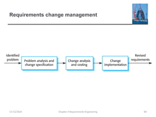 Requirements change management
Chapter 6 Requirements Engineering 84
11/12/2024
 