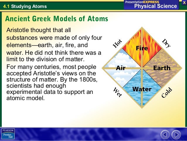 aristotle atomic theory aristotle atomic theory