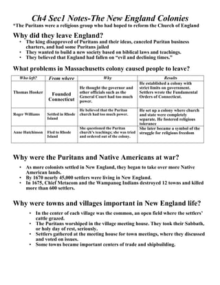 Ch4 Sec1 Notes-The New England Colonies
*The Puritans were a religious group who had hoped to reform the Church of England

Why did they leave England?
   • The king disapproved of Puritans and their ideas, canceled Puritan business
     charters, and had some Puritans jailed
   • They wanted to build a new society based on biblical laws and teachings.
   • They believed that England had fallen on “evil and declining times.”

What problems in Massachusetts colony caused people to leave?
   Who left?      From where                       Why                               Results
                                                                      He established a colony with
                                     He thought the governor and      strict limits on government.
Thomas Hooker      Founded           other officials such as the      Settlers wrote the Fundamental
                                     General Court had too much       Orders of Connecticut.
                  Connecticut        power.

                                     He believed that the Puritan      He set up a colony where church
Roger Williams    Settled in Rhode   church had too much power.        and state were completely
                  Island                                               separate. He fostered religious
                                                                       tolerance
                                     She questioned the Puritan        She later became a symbol of the
Anne Hutchinson   Fled to Rhode      church’s teachings; she was tried struggle for religious freedom
                  Island             and ordered out of the colony.




Why were the Puritans and Native Americans at war?
   • As more colonists settled in New England, they began to take over more Native
     American lands.
   • By 1670 nearly 45,000 settlers were living in New England.
   • In 1675, Chief Metacom and the Wampanog Indians destroyed 12 towns and killed
     more than 600 settlers.


Why were towns and villages important in New England life?
        • In the center of each village was the common, an open field where the settlers’
          cattle grazed.
        • The Puritans worshiped in the village meeting house. They took their Sabbath,
          or holy day of rest, seriously.
        • Settlers gathered at the meeting house for town meetings, where they discussed
          and voted on issues.
        • Some towns became important centers of trade and shipbuilding.
 