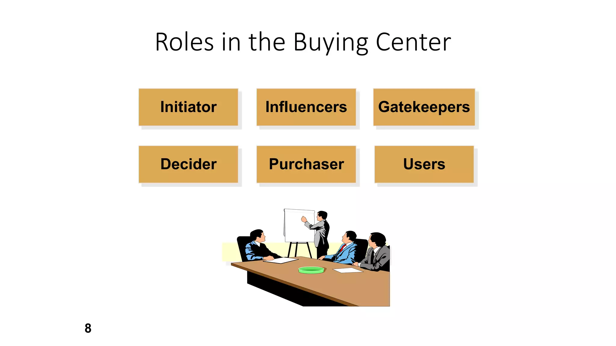 Ch4 segmenting b2 b mkts