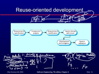 ch4_Software Processes software engineering | PPT