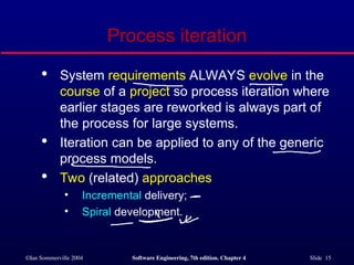 ch4_Software Processes software engineering | PPT