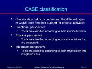 ch4_Software Processes software engineering | PPT