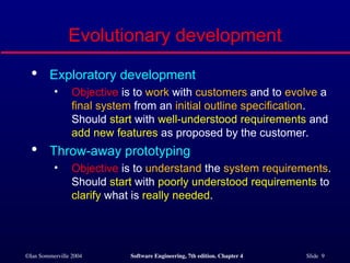 ch4_Software Processes software engineering | PPT