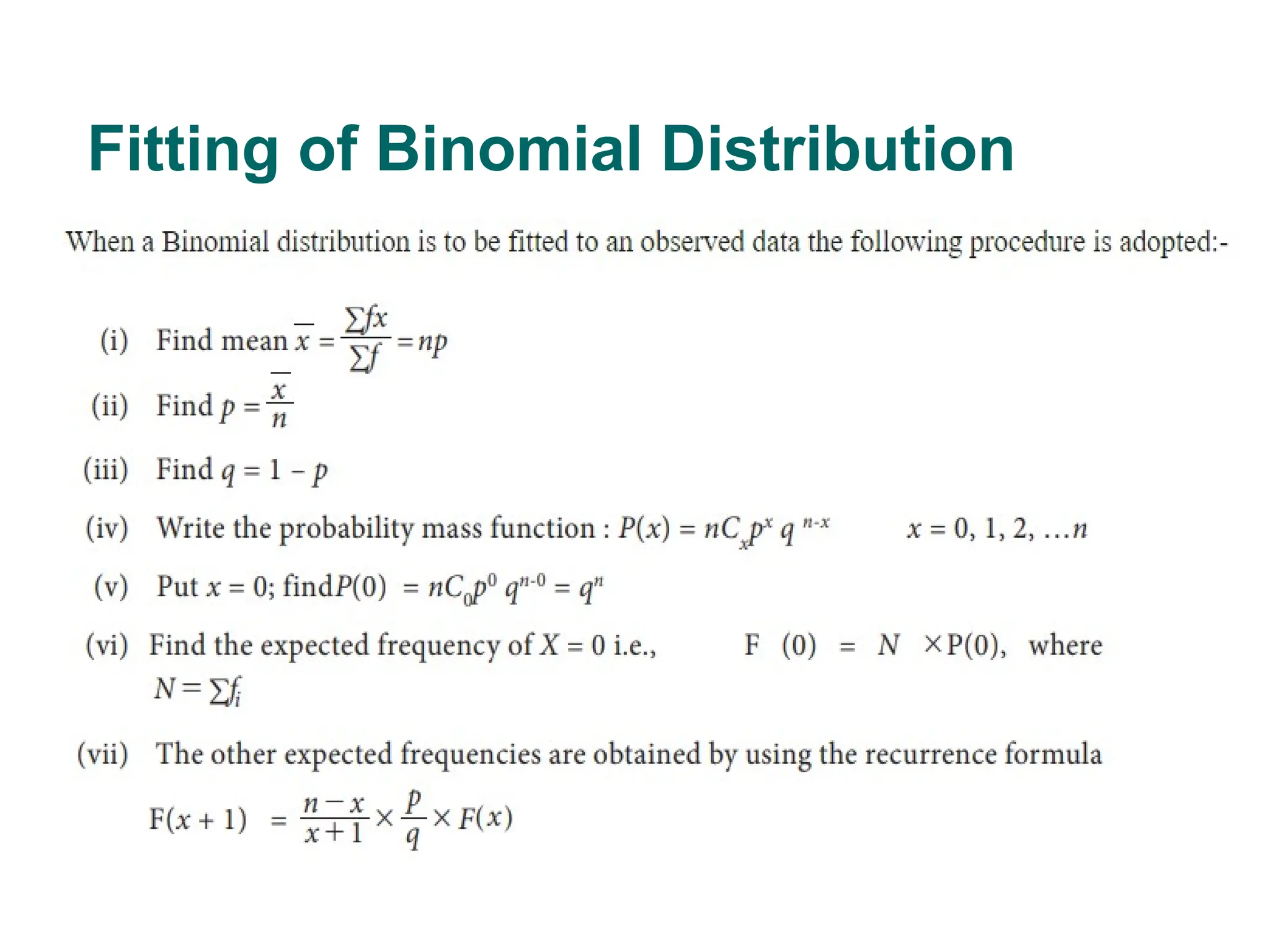 Fitting of Binomial Distribution
31
 
