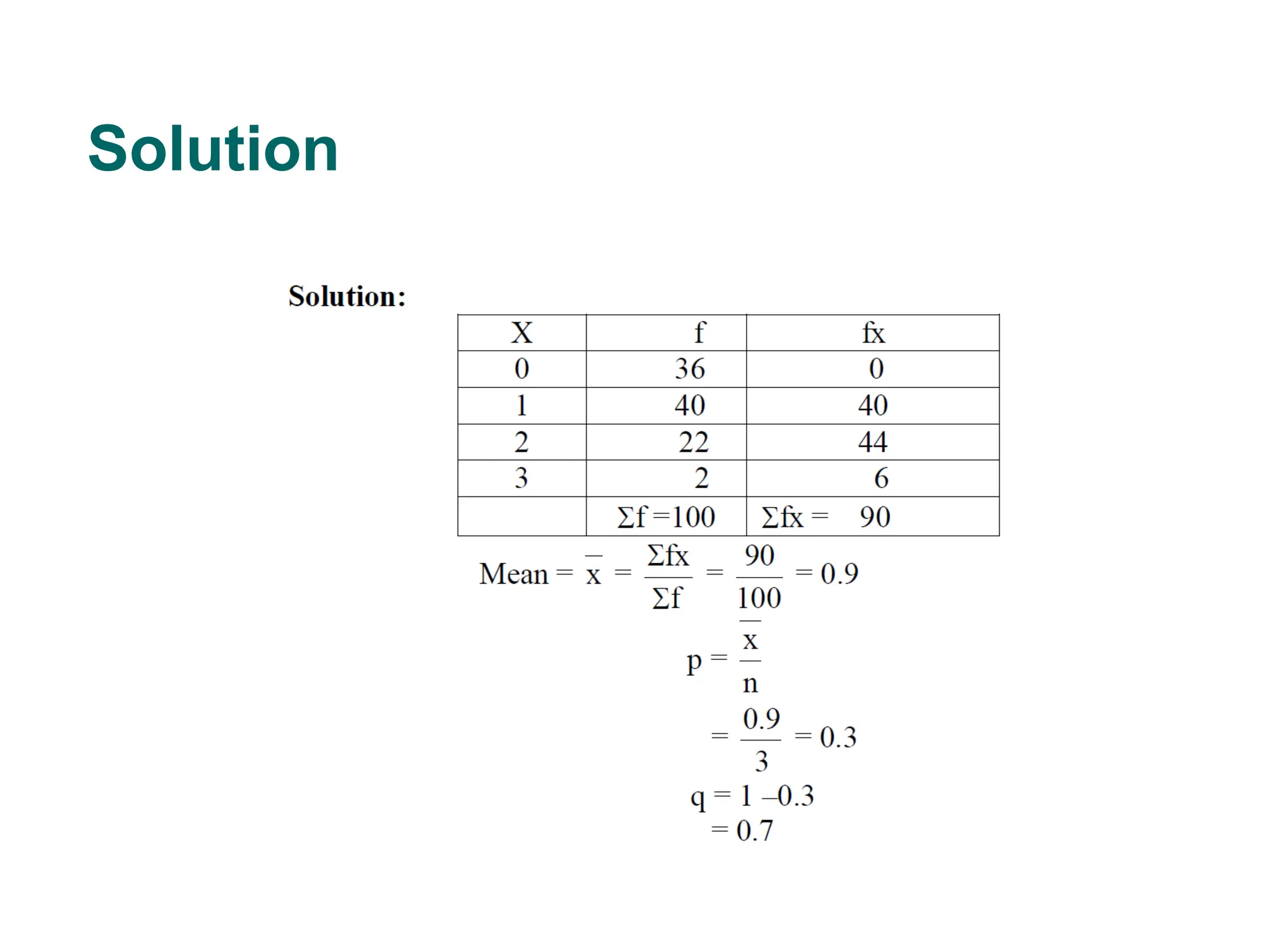 Solution
33
 