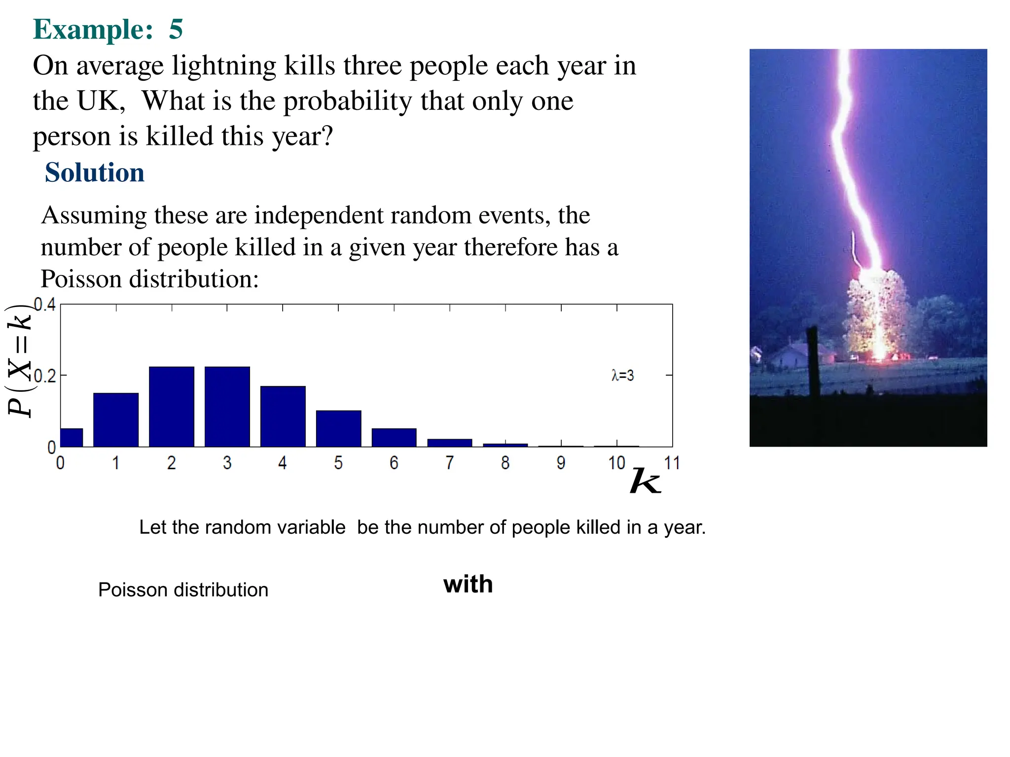 Example: 5
On average lightning kills three people each year in
the UK, What is the probability that only one
person is killed this year?
Assuming these are independent random events, the
number of people killed in a given year therefore has a
Poisson distribution:
Solution
with
Let the random variable be the number of people killed in a year.
Poisson distribution
𝑘
𝑃
(
𝑋=𝑘)
 