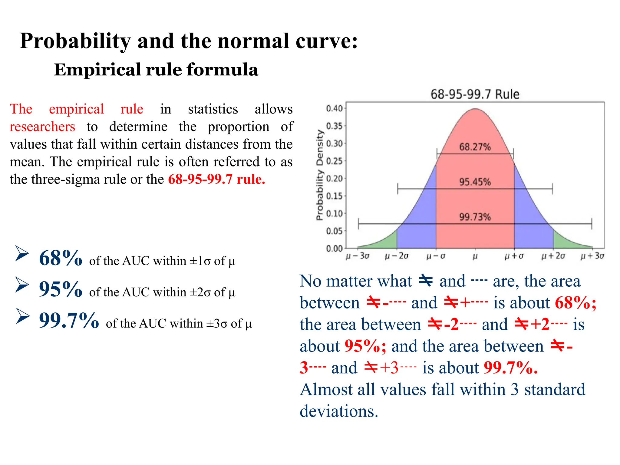 68
Probability and the normal curve:
 68% of the AUC within ±1σ of μ
 95% of the AUC within ±2σ of μ
 99.7% of the AUC within ±3σ of μ
Empirical rule formula
The empirical rule in statistics allows
researchers to determine the proportion of
values that fall within certain distances from the
mean. The empirical rule is often referred to as
the three-sigma rule or the 68-95-99.7 rule.
No matter what  and  are, the area
between - and + is about 68%;
the area between -2 and +2 is
about 95%; and the area between -
3 and +3 is about 99.7%.
Almost all values fall within 3 standard
deviations.
 