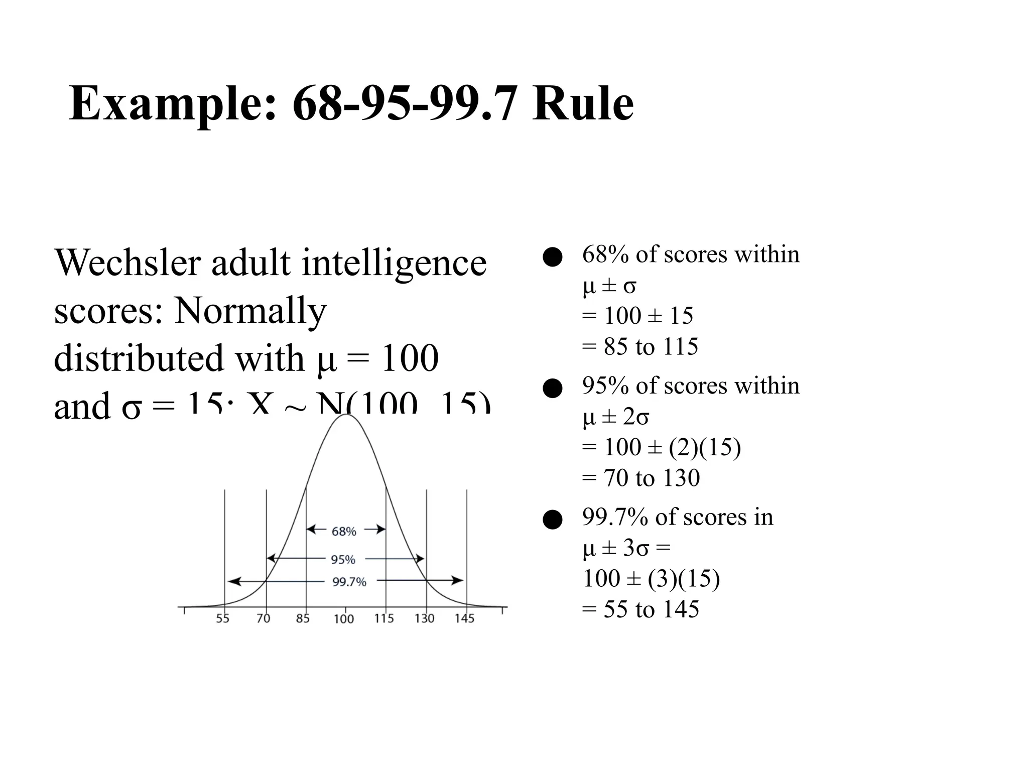 77
Example: 68-95-99.7 Rule
Wechsler adult intelligence
scores: Normally
distributed with μ = 100
and σ = 15; X ~ N(100, 15)
● 68% of scores within
μ ± σ
= 100 ± 15
= 85 to 115
● 95% of scores within
μ ± 2σ
= 100 ± (2)(15)
= 70 to 130
● 99.7% of scores in
μ ± 3σ =
100 ± (3)(15)
= 55 to 145
 