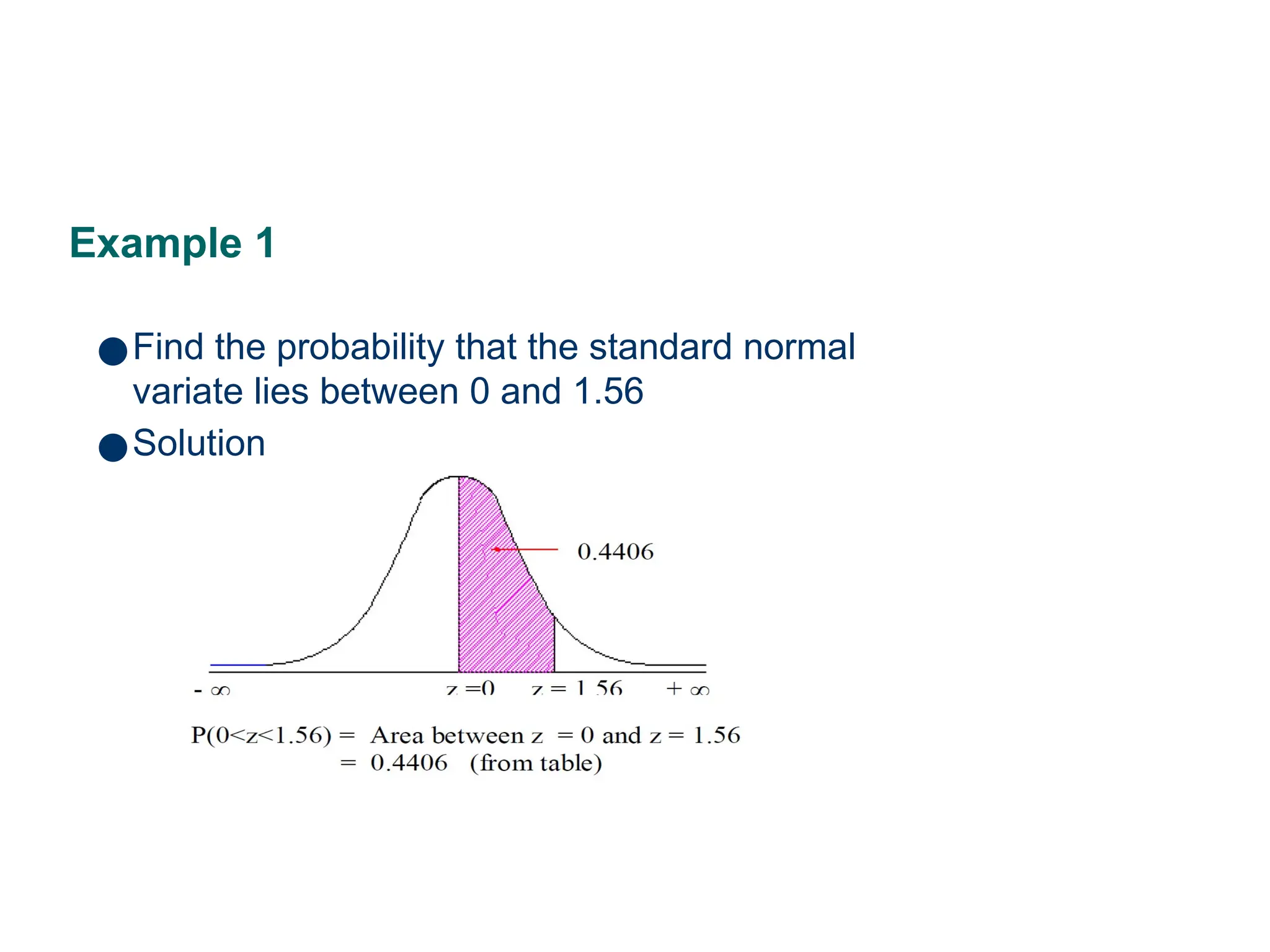 Example 1
83
●Find the probability that the standard normal
variate lies between 0 and 1.56
●Solution
 