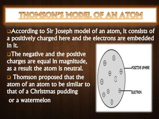 ch4 structure of an atom.pdf