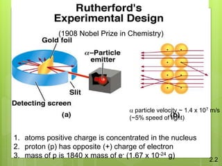 1. atoms positive charge is concentrated in the nucleus
2. proton (p) has opposite (+) charge of electron
3. mass of p is 1840 x mass of e- (1.67 x 10-24 g)
 particle velocity ~ 1.4 x 107 m/s
(~5% speed of light)
(1908 Nobel Prize in Chemistry)
2.2
13
 
