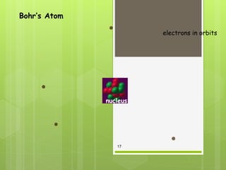 Bohr’s Atom
electrons in orbits
nucleus
17
 