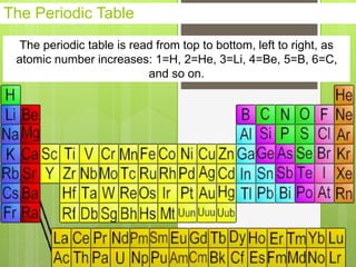 The Periodic Table
The periodic table is read from top to bottom, left to right, as
atomic number increases: 1=H, 2=He, 3=Li, 4=Be, 5=B, 6=C,
and so on.
 